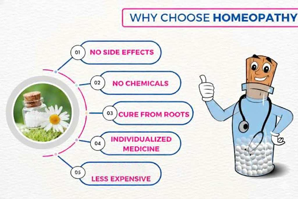 Why Choose Homeopathy
